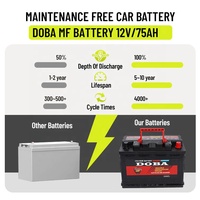 Longue durée de vie haute performance acide de plomb 12v 75ah DIN75MF camions voitures batterie automatique SMF Rechargeable