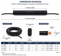 Cable Espiral Industrial de TPU con Acabado Mate o Brillante, Cable Eléctrico Flexible en Espiral, Longitud Personalizada y Alta Elasticidad