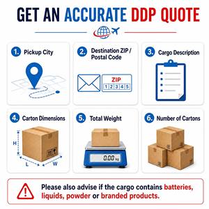 Agente di Spedizione Marittima DDP verso Canada e <span class=keywords><strong>Stati</strong></span> <span class=keywords><strong>Uniti</strong></span>, Inclusi Porto Rico, Alaska, Hawaii, Servizio Porta a Porta via Aerea e Marittima - Product Image 5