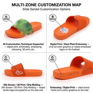 Sandalias Personalizadas de PVC con Logotipo, Unisex, Tallas Grandes 24-50, Multi-posición, Personalizables en la Parte Superior, Suela, Talón y Laterales, con Relieve e Impresión 3D - Product Image 4