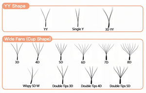 Ciglia Finte Coreane in PBT di Alta Qualità, 7mm-16mm, Fibre Tecnologiche YY W 3D 4D 5D 6D 8DW, Spessore <span class=keywords><strong>BC</strong></span> LD, Materiali per Ciglia - Product Image 4