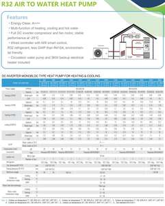 JIADELE Inverter EVI Bomba <span class=keywords><strong>de</strong></span> calor <span class=keywords><strong>de</strong></span> aire a agua Calentador <span class=keywords><strong>de</strong></span> agua fuente <span class=keywords><strong>de</strong></span> aire Pompe a Chaleur Tepelne cerpadlo <span class=keywords><strong>Pompa</strong></span> <span class=keywords><strong>de</strong></span> <span class=keywords><strong>caldura</strong></span> - Product Image 5