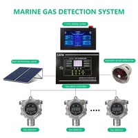 Système de détection de gaz marin, détecteur de gaz combustible, CO, oxygène, fréon R22, alarme de gaz anti-explosion pour la salle des machines du navire