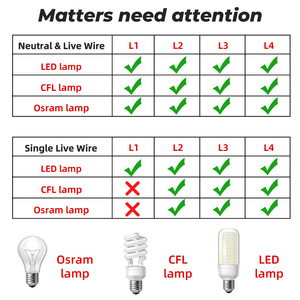 Tuya Smart Home <span class=keywords><strong>Kit</strong></span> 4 Gang Control remoto Wifi Smart Touch Light Interruptor de pared Personalizable Uso interior 10A Max. Corriente 240V Max. - Product Image 5