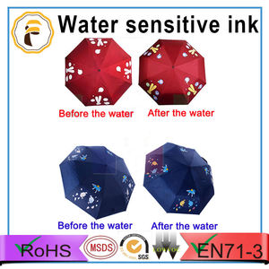 Encre invisible UV pour sérigraphie, encre fluorescente incolore à colorée pour l'authentification des documents, la protection de la marque, 7 couleurs - Product Image 6