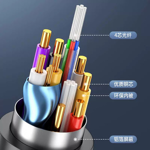 DVI Cable Fiber Optic High Definition <b>4K</b> 60Hz Male To Male Video Connector For <b>TV</b> <b>Projector</b> - Product Image 2
