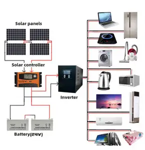 키트 30Kw 에너지 5Kw 태양 전지 패널 시스템 홈 5K