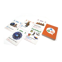 Papier personnalisé Poker Cartes À Jouer