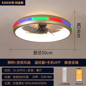 Ventilador de Techo Moderno con Luz LED, Motor de CC de 6 Velocidades, Metálico, para Exteriores, Control Remoto por Aplicación, Silencioso, Regulación Continua, 5 - Product Image 4