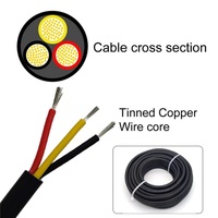 Câble de commande électronique multiconducteur toronné isolé en PVC 20AWG 2C 3C 4C 6C pour 2464