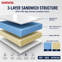 Panel Sandwich Komposit Fiberglass Desain Modern Inti XPS/FRP/PIR Tahan Api/Air Ramah Lingkungan untuk Kamar Mandi Camping
