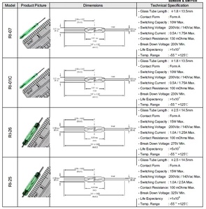 MKA10110 AT15-20 สวิตช์รีดแม่เหล็กไฟฟ้าขนาด 7 มม. แบบติดตั้งด้วยการบัดกรี แบบเปิดปกติ พร้อมตัวครอบแก้ว - Product Image 5
