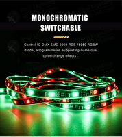 Bande LED programmable DMX RGB RGBW 5V 12V 24V DMX512 UCS512B UCS512C UCS512H4L IC bande lumineuse LED Pixel couleur