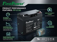 Venta al por mayor de fábrica: Acumulador industrial FP12150 12V15Ah de bajo auto-descarga, a prueba de fugas y antivibración para pantallas de CC