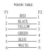 แจ็กเก็ตกันน้ำ6Pin ผู้หญิงแจ็คเก็ตพีวีซีวัสดุทองแดงบริสุทธิ์สำหรับใช้ในคอมพิวเตอร์6PIN M8กับ M8 - Product Image 4
