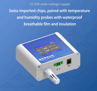 Transmisor de Temperatura/Humedad TH8205 con Pantalla LCD Retroiluminada, RS485/WiFi/Lora MQTT/HTTP