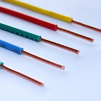 Shenguan IEC-Standard BV-Kabel 450/750V Massivkupfer PVC-Isoliert Einadriges Kabel für Gebäude-Innenelektroinstallation