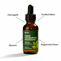 Gouttes de chlorophylle de spiruline végétalienne naturelle OEM - Détoxification, amélioration de l'énergie et renforcement du système immunitaire