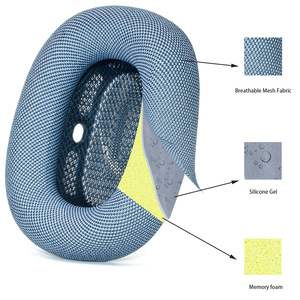 <span class=keywords><strong>Almohadillas</strong></span> de Repuesto Defean de Malla de Tela con Gel de Silicona, Cubierta para Auriculares, Cojines para Audífonos <span class=keywords><strong>Airpods</strong></span> <span class=keywords><strong>Max</strong></span> - Product Image 3