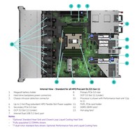 Harga Murah kinerja 1p Server Hpe Dl325 Gen11 untuk beban kerja intensif Data