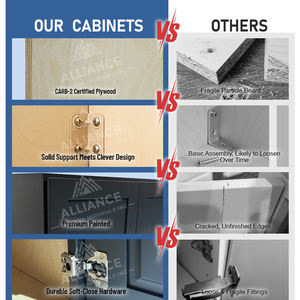 W361224-W362124 Armario de almacenamiento montado en la pared RTA |   Gabinetes de Cocina para Apartamento |   Mueble para refrigerador para cocina americana - Product Image 2