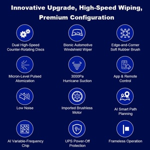 Robot Limpiacristales de Alta Velocidad Liectroux G8 Alemán, Limpieza Automática para Edificios de Gran Altura - Product Image 3