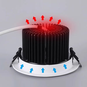 Nouvel arrivage de spots rotatifs downlight encastré à led réglable contre-vitrine éclairage de bijouterie - Product Image 4