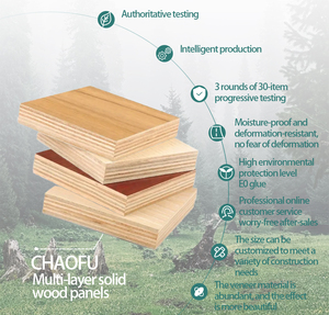 6mm mélamine contreplaqué LVL LVB Marine conseil peuplier placage bouleau pin pour meubles pour bureau Tables chaises décorations pour la maison - Product Image 2