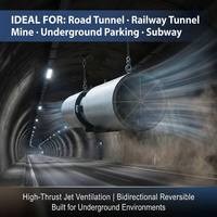 OEM/ODM SDS Tunnelventilator 1,5kW 10080m³/h 278Pa 2900U/min Aluminiumlegierungsflügel Kohlenstoffstahl für Autobahn- und Bahnbelüftung