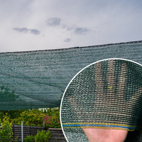Filet d'ombrage robuste pour jardin, culture de légumes, couverture de serre, barrière anti-insectes et anti-oiseaux, coupe-vent