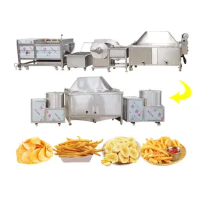 Chips De Batata Automáticos Chips De Batata Que Faz A Máquina Relatório Do Projeto