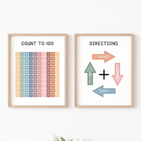 Art mural de tableau d'éducation de couleur arc-en-ciel avec cadre en bois massif Homeschool Print Classroom wall Decor Montessori