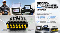 Systèmes de télécommande pour grues, solutions sans fil pour des opérations de grues plus sûres et plus productives, options industrielles fiables et robustes
