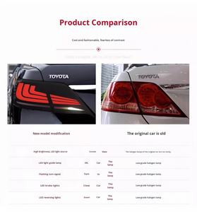 Nextmile Red LED Tail <b>Lamp</b> for for 2006-2014 8000 Lumens 6000K Auto Rear Stop Brake Signal DRL - Product Image 6