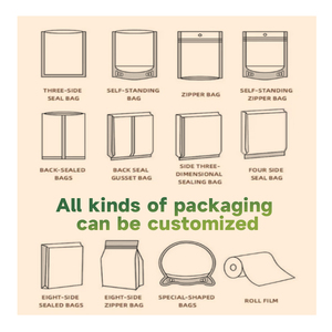 1. 5 ק\"ג 5 ק\"ג 10 ק\"ג אריזות בתפזורת ייצור לפי הזמנה מזון לחיות מחמד בתפזורת ייצור לפי הזמנה ODM מזון לכלבים - Product Image 5