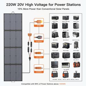 Chargeur de <span class=keywords><strong>panneau</strong></span> <span class=keywords><strong>solaire</strong></span> portable 220W, 110W, interface MC4, comprend 7 adaptateurs. <span class=keywords><strong>Kit</strong></span> de panneaux solaires portables pour le <span class=keywords><strong>camping</strong></span> et les <span class=keywords><strong>camping</strong></span>-cars - Product Image 2