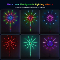 Bande lumineuse LED Feux d'artifice pour Chambre à Coucher, Synchronisation Musicale, Contrôle par Application Téléphonique, Idéale pour Noël, Fêtes, Bars, KTV