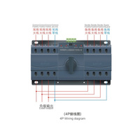 Interrupteur de transfert automatique double alimentation, 400V, 10a à 63a, CB niveau noir, couleur noire, Mini taille, livraison gratuite