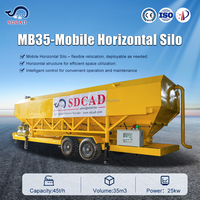 Silo à ciment horizontal monté sur patins, 35 tonnes, conception mobile pour les projets de génie civil, fourniture de haute qualité
