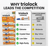 Colle Triolock Blister transparente, imperméable, acrylique, éthyl cyanoacrylate, adhésif à prise rapide, pour le travail du bois et la construction