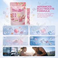Poudre d'électrolytes AegleWell OEM en sachets, saveur pêche blanche, sans sucre, mélange hydratant pour le sport, la remise en forme et le style de vie actif quotidien