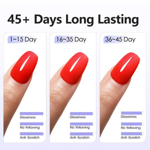 CHAORYGel, suministros para uñas, venta al por mayor, capa superior personalizada transparente no amarilla, sin toallitas templadas, alto brillo, capa superior de Gel para uñas UV - Product Image 3