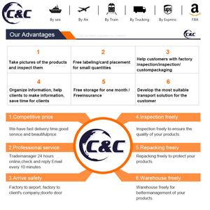 Service d'expédition express LCL depuis les entrepôts chinois pour Amazon FBA, <span class=keywords><strong>inspection</strong></span>, manutention de marchandises dangereuses, assurance incluse, C&C Global - Product Image 6