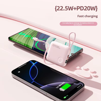 Dernier modèle de batterie externe 20000mAh avec écran LED, chargeur portable 22.5W Type C rapide pour iPhone