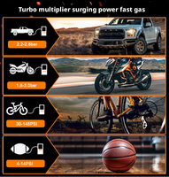 Portable Wireless 12V DC 150psi Digital Pressure Gauge Tire Inflator Pump ABS Pressure Monitor Emergency Light Single Cylinder