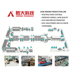 Máquinas de Fabricación de Calzado SHENGDA, Precio Directo de Fábrica, Línea Doble, Equipo Completo para Fabricar Zapatillas de Cuero para Niños y Calzado Escolar - Product Image 2