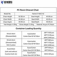 Chaise Chiavari en résine transparente de luxe pour mariage et événements, chaise Chivari en acrylique transparent pour la vente en gros