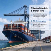 Service de Sourcing de Marchandises 1688, Service DDP, Livraison Porte-à-Porte, Agent Maritime en Chine, Expédition Maritime, Fret Amazon FBA