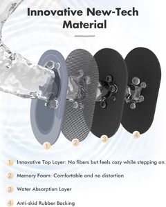 พรมประตูห้องน้ำในห้องน้ำแบบซับน้ำได้ดีแห้งไว - Product Image 4