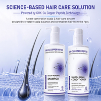Champú de Alta Concentración GHK-Cu, Champú de Péptidos de Cobre Azul para el Crecimiento del Cabello, Cuidado del Cuero Cabelludo, Sin Sulfatos, Orgánico, Anticaída, OEM